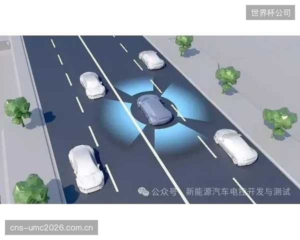 双组份高反光标线不再仅服务于人眼,更是ADAS(高级驾驶辅助系统)在赛道极限测试中识别赛道边界的关键基础设施 双组份高反光标线不再仅服务于人眼,更是ADAS(高级驾驶辅助系统)在赛道极限测试中识别赛道边界的关键基础设施